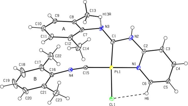 [Figure 1]