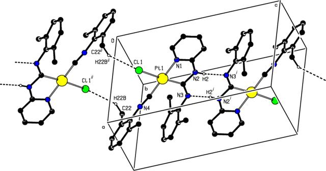 [Figure 2]