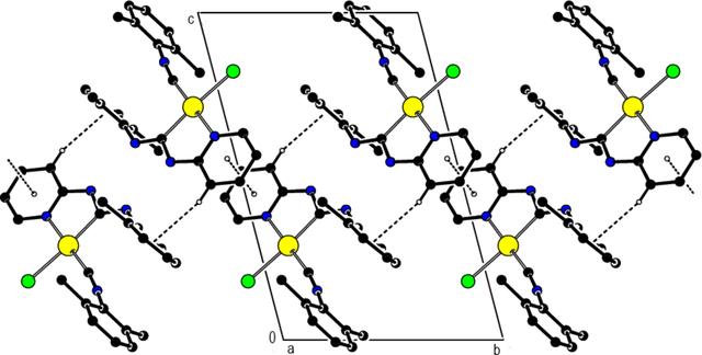 [Figure 3]
