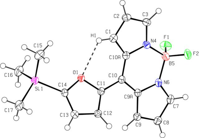[Figure 2]