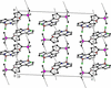 [Figure 3]