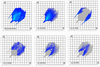 [Figure 5]