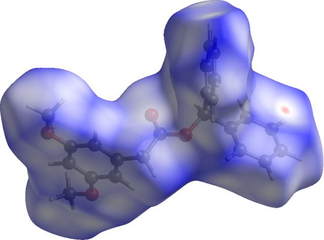 [Figure 6]