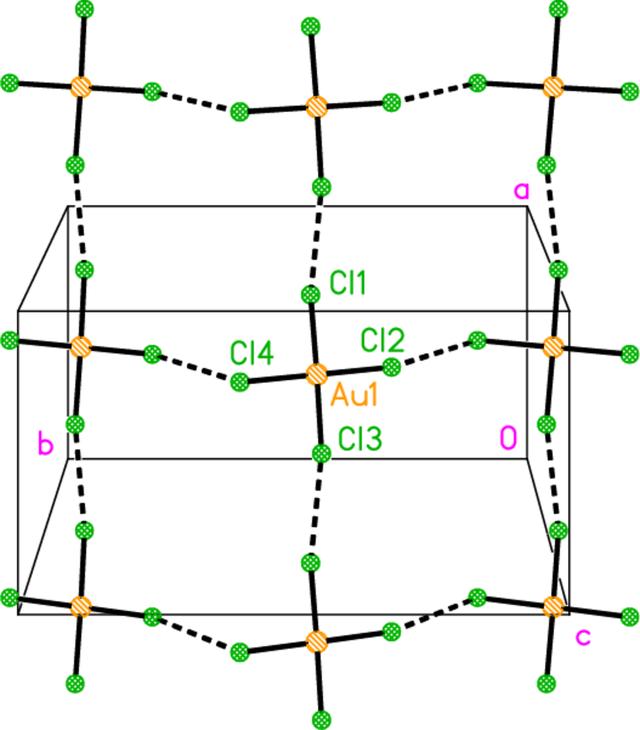 [Figure 1]