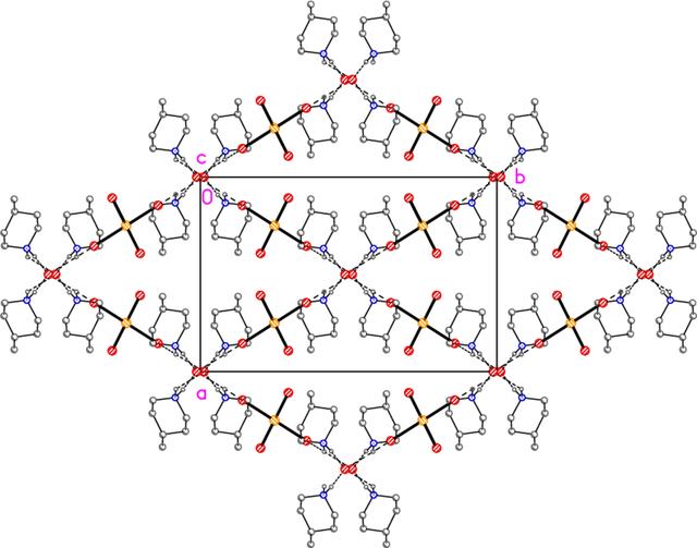 [Figure 10]