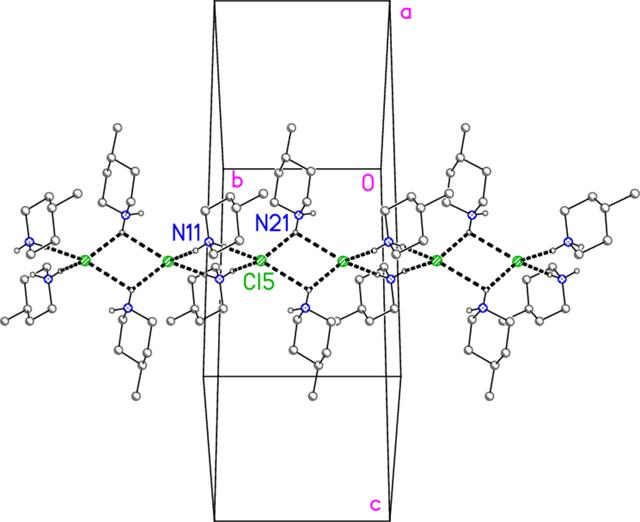 [Figure 11]