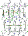 [Figure 13]