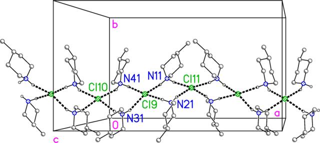 [Figure 14]
