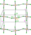 [Figure 1]