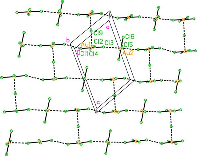 [Figure 21]
