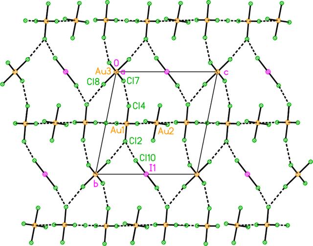 [Figure 22]