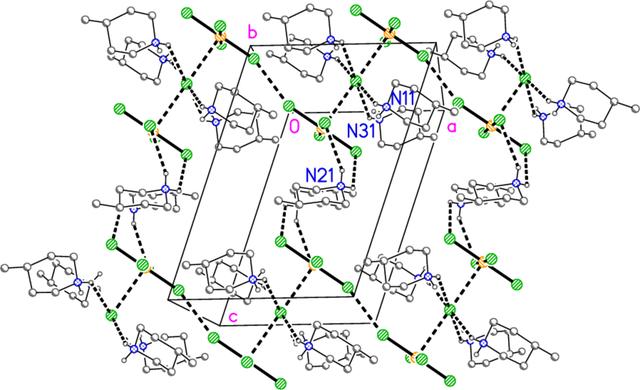 [Figure 23]