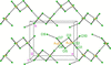 [Figure 26]