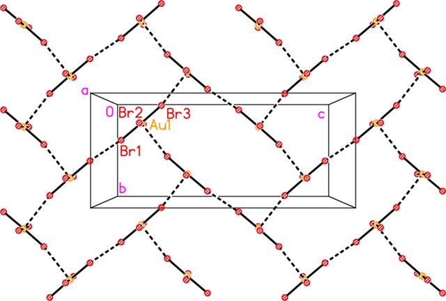 [Figure 27]