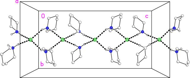 [Figure 7]