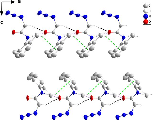 [Figure 2]