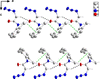 [Figure 2]
