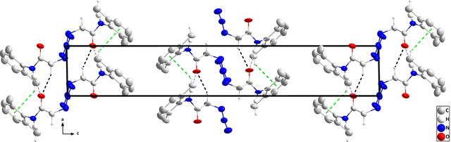 [Figure 3]