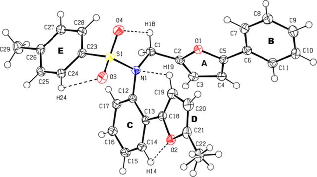 [Figure 1]
