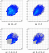 [Figure 6]