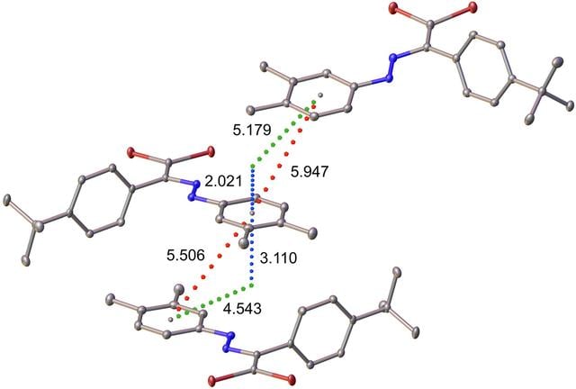 [Figure 3]