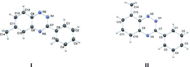 [Figure 1]