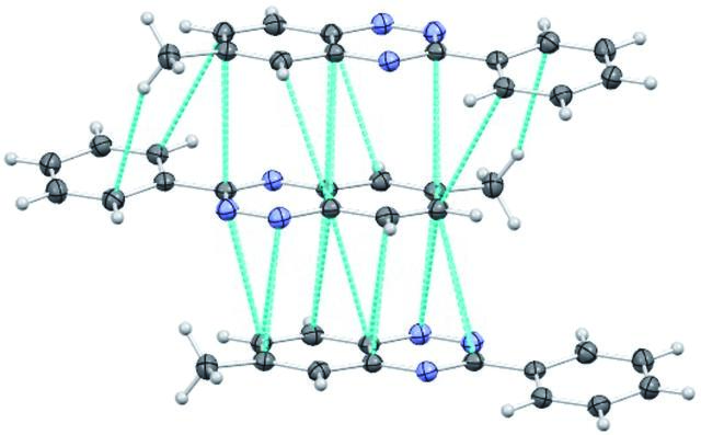 [Figure 2]