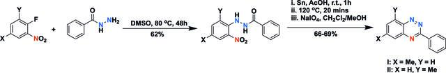 [Figure 6]