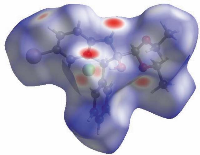 [Figure 3]
