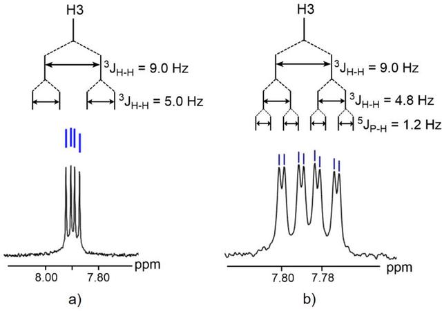 [Figure 2]