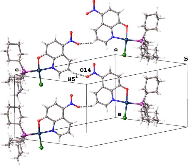 [Figure 4]
