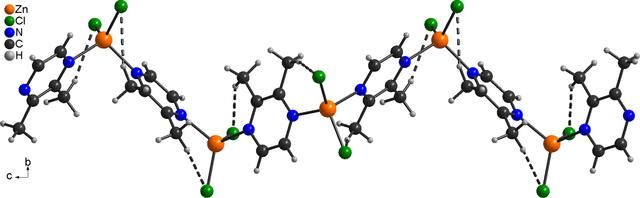 [Figure 3]