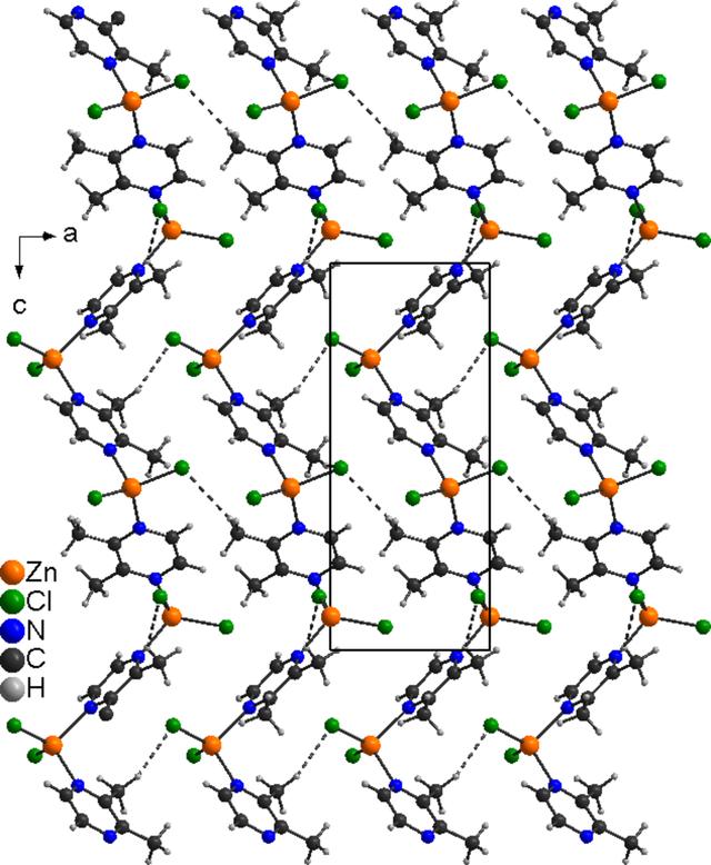 [Figure 5]