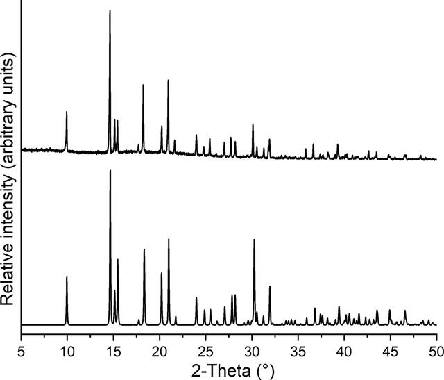 [Figure 6]