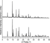 [Figure 6]