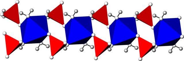[Figure 1]