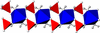 [Figure 1]