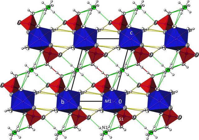 [Figure 2]