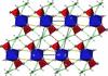 [Figure 2]