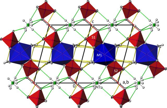 [Figure 3]