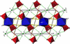 [Figure 3]