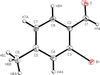 [Figure 1]