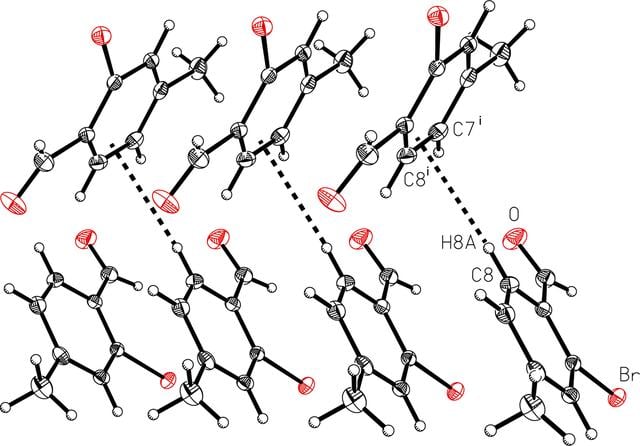 [Figure 3]