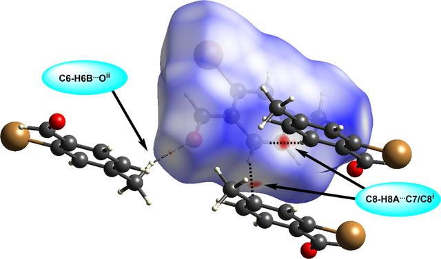 [Figure 4]