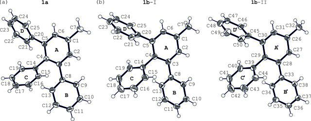 [Figure 1]