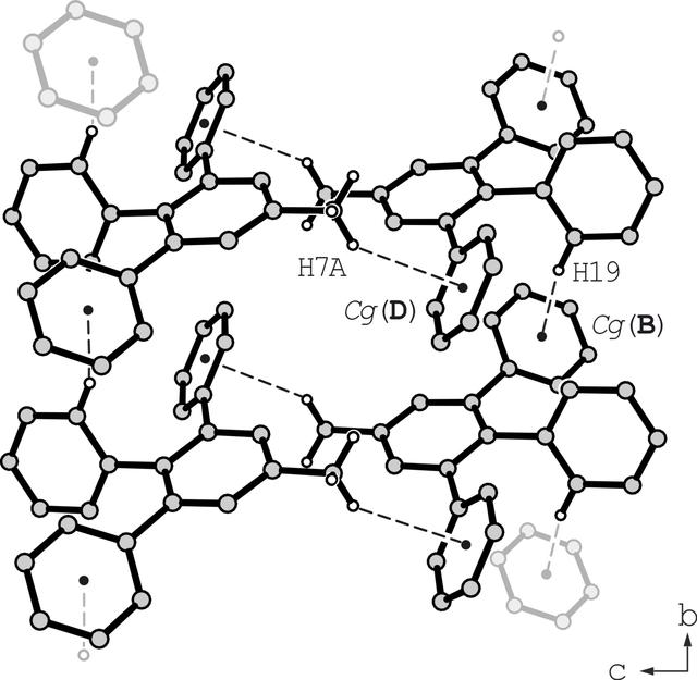 [Figure 3]