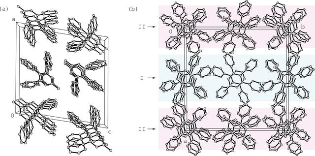 [Figure 5]