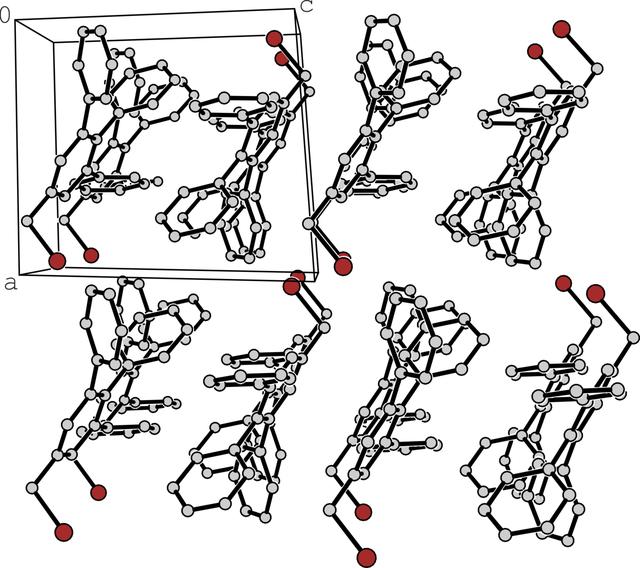 [Figure 7]