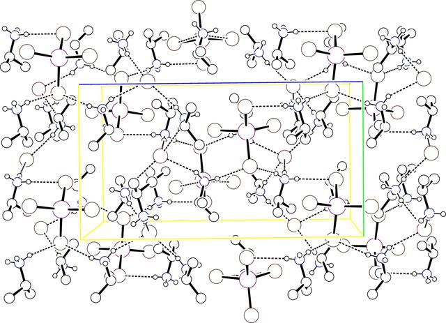 [Figure 7]