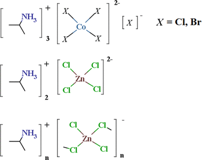 [Scheme 1]